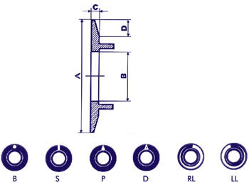 DIAL-VOOR-21mm-KNOP-(ZWART---WITTE-LIJN)-(WP21NWS)